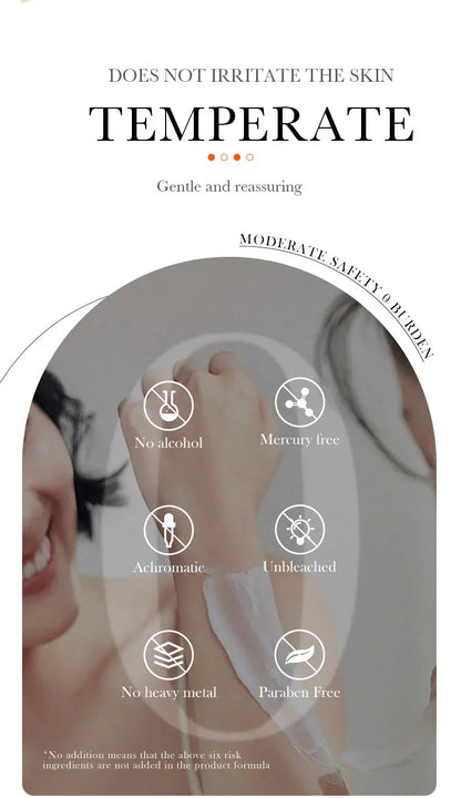 Painless Hair Removal Cream Permanent Intimate Areas Epilator Cream Health Hair Remover Growth Inhibitor For Men Woman New